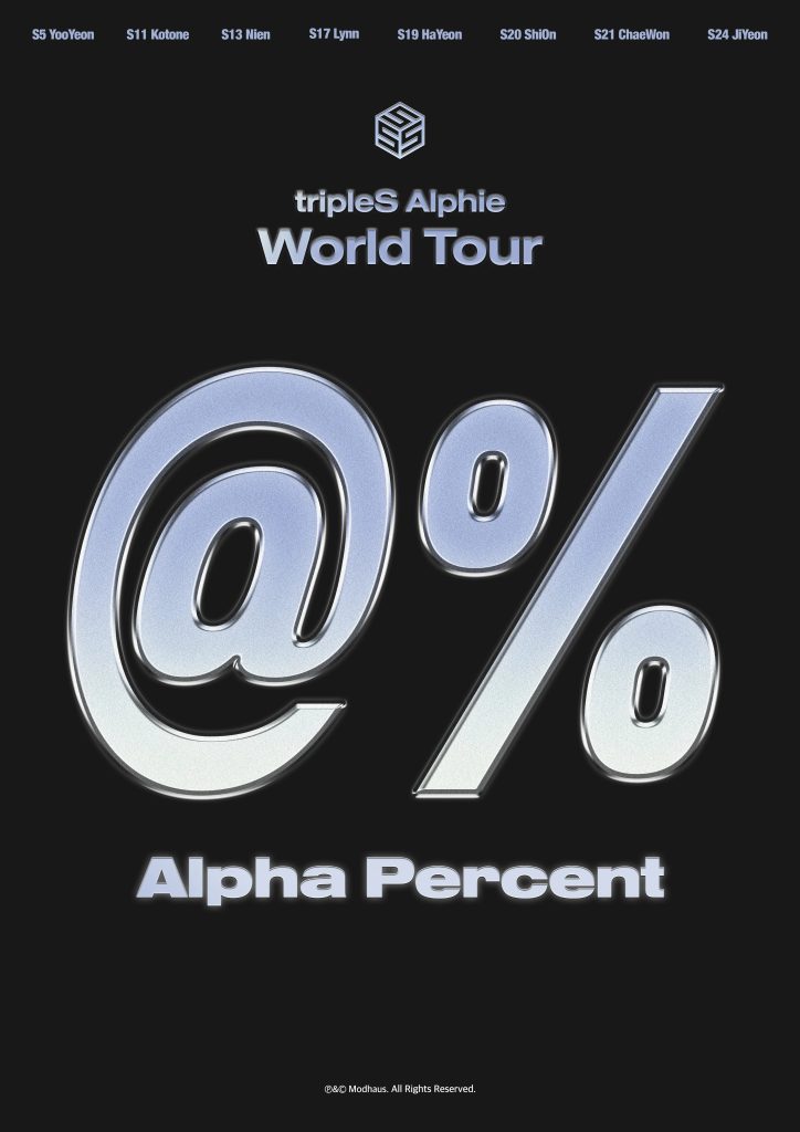 tripleS Alphie Alpha Percent World Tour 2025 Poster